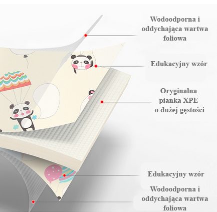Dvipusis putplasčio kilimėlis XXL - sulankstomas 1 CM (miškas su meškiuku ir žirgais)