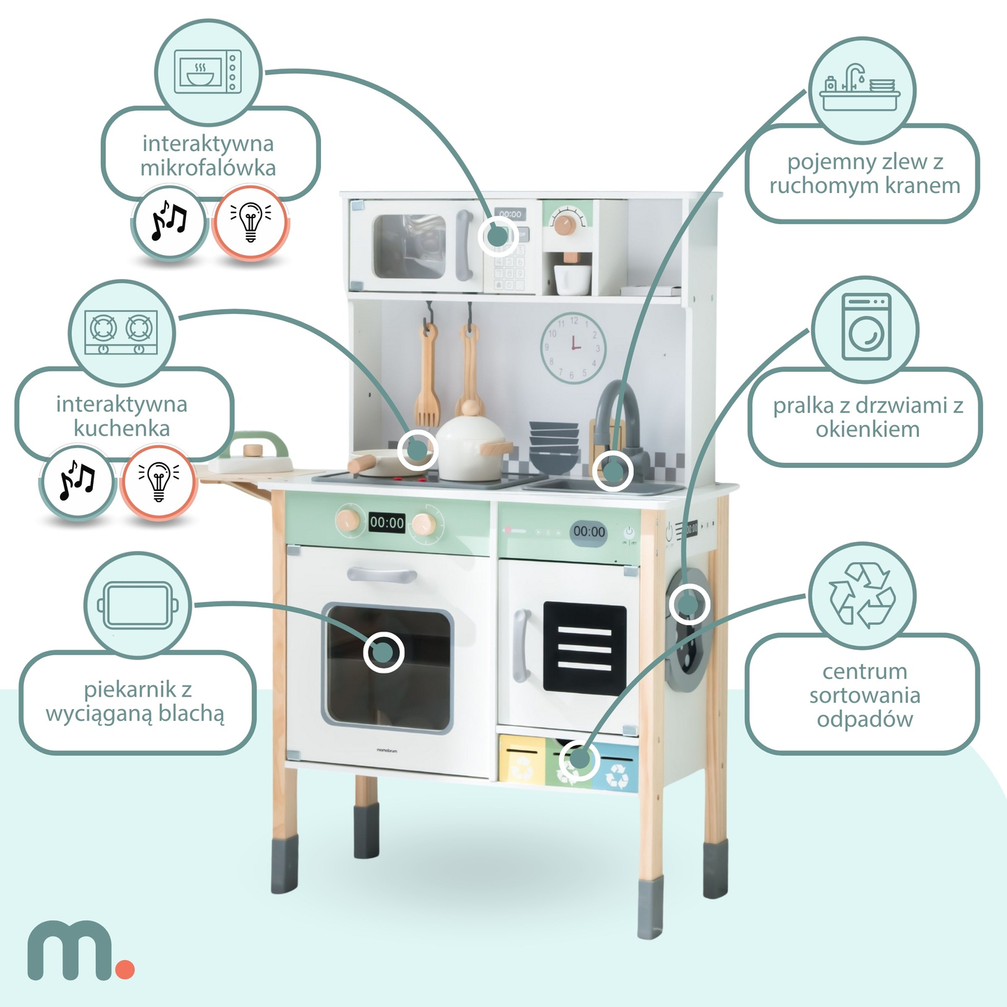 Interaktyvi virtuvė su skalbimo mašina, indaplove ir kreida