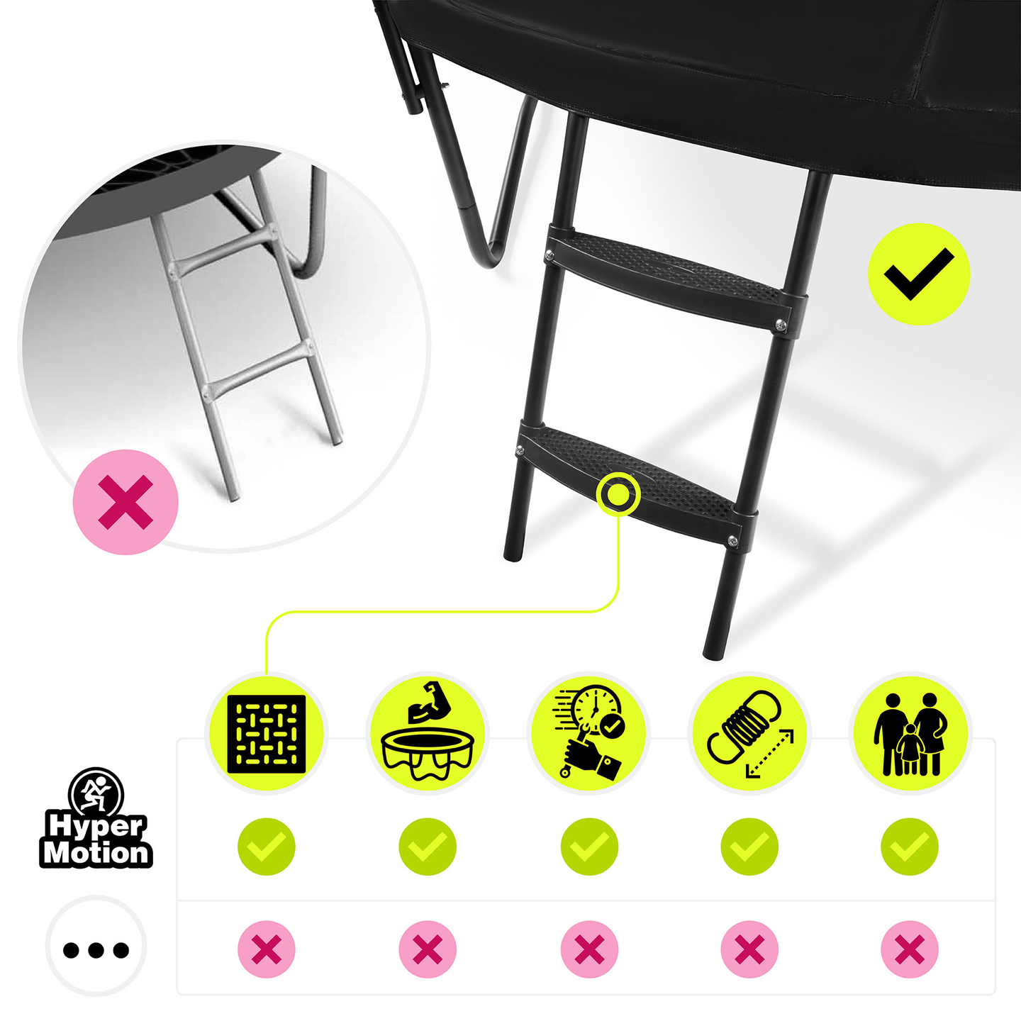 XXL sodo batutas vaikams HyperMotion - 366 cm 12FT - su kopėčiomis ir vidiniu tinkleliu - namams ir sodui - max 150 kg