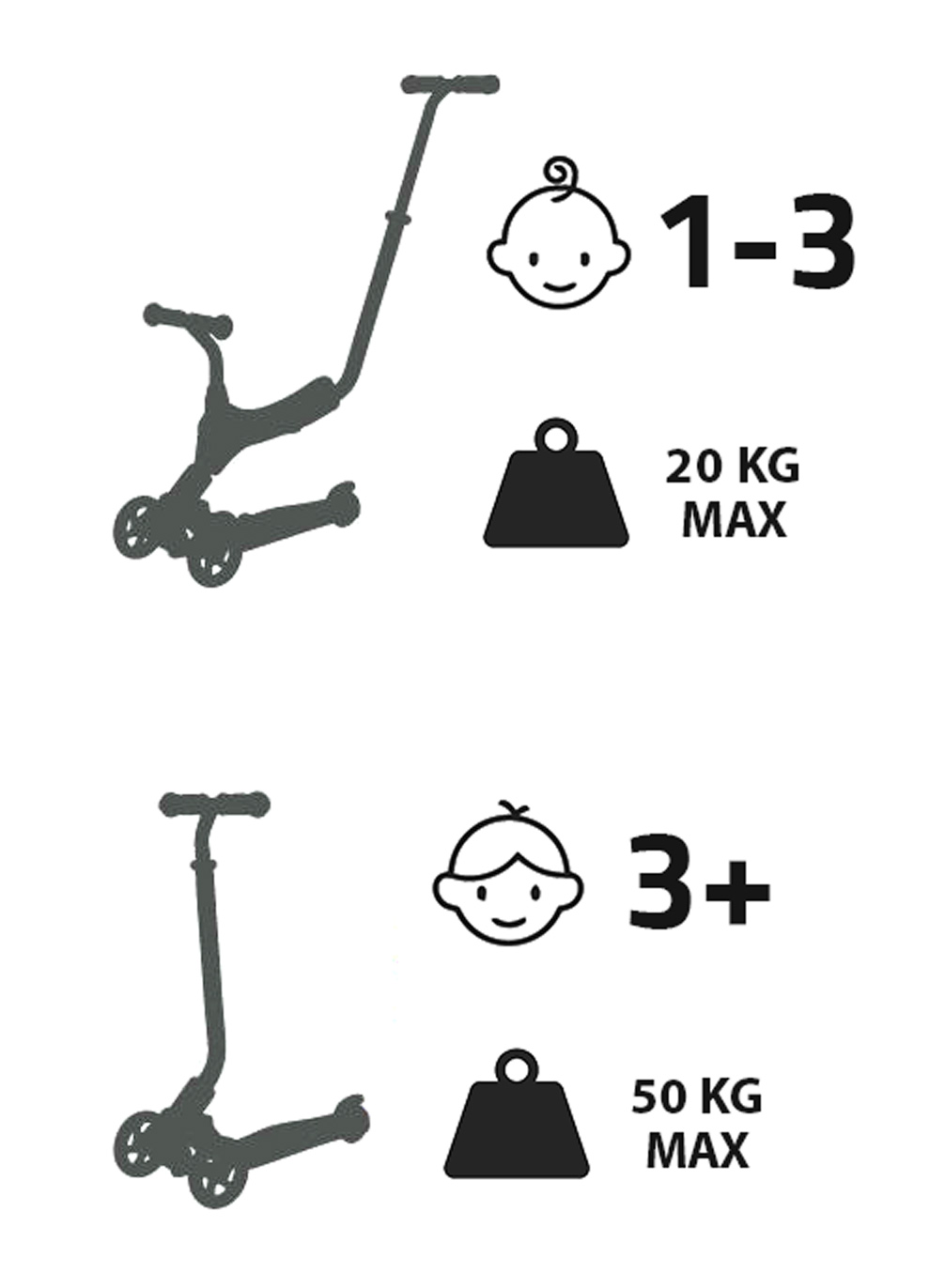 "HyperMotion" 3in1 balansinis triratukas - rožinis